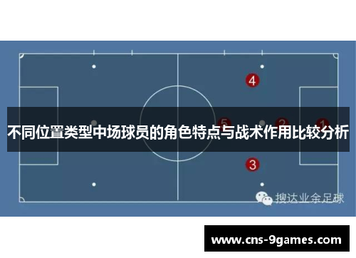 不同位置类型中场球员的角色特点与战术作用比较分析