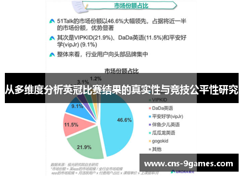 从多维度分析英冠比赛结果的真实性与竞技公平性研究 从多维度分析英冠比赛结果的真实性与竞技公平性研究