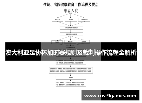 澳大利亚足协杯加时赛规则及裁判操作流程全解析 澳大利亚足协杯加时赛规则及裁判操作流程全解析