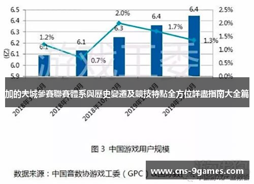 加的夫城參賽聯賽體系與歷史變遷及競技特點全方位詳盡指南大全篇 加的夫城參賽聯賽體系與歷史變遷及競技特點全方位詳盡指南大全篇