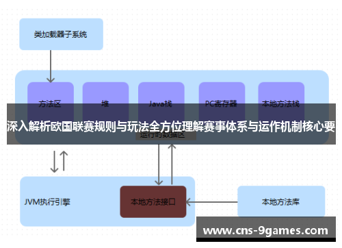 深入解析欧国联赛规则与玩法全方位理解赛事体系与运作机制核心要 深入解析欧国联赛规则与玩法全方位理解赛事体系与运作机制核心要
