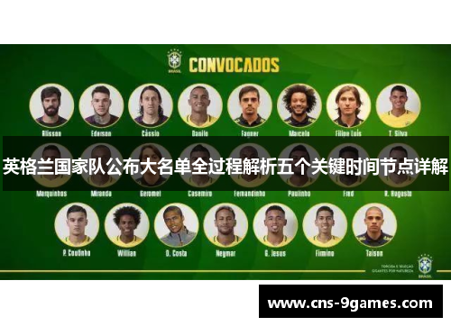 英格兰国家队公布大名单全过程解析五个关键时间节点详解 英格兰国家队公布大名单全过程解析五个关键时间节点详解