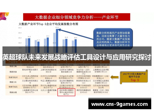 英超球队未来发展战略评估工具设计与应用研究探讨 英超球队未来发展战略评估工具设计与应用研究探讨