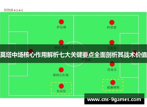 莫塔中场核心作用解析七大关键要点全面剖析其战术价值 莫塔中场核心作用解析七大关键要点全面剖析其战术价值