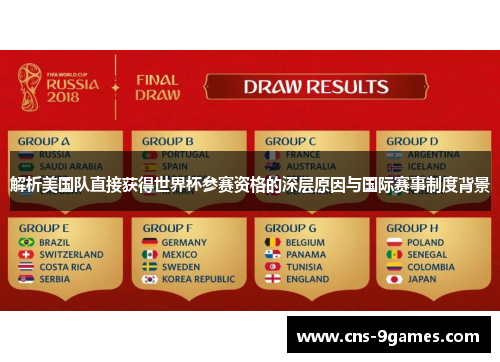 解析美国队直接获得世界杯参赛资格的深层原因与国际赛事制度背景