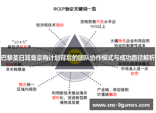 巴黎圣日耳曼豪购计划背后的团队协作模式与成功路径解析 巴黎圣日耳曼豪购计划背后的团队协作模式与成功路径解析