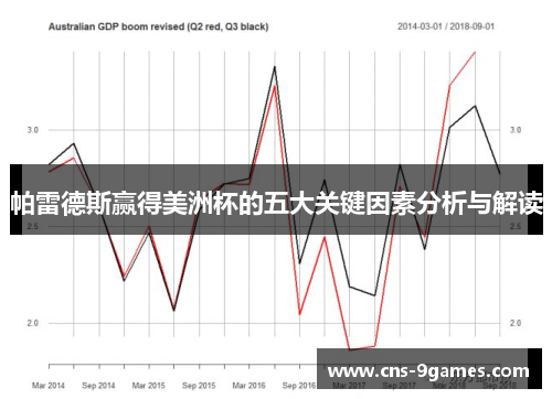 帕雷德斯赢得美洲杯的五大关键因素分析与解读 帕雷德斯赢得美洲杯的五大关键因素分析与解读