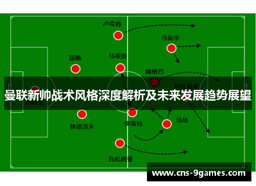 曼联新帅战术风格深度解析及未来发展趋势展望