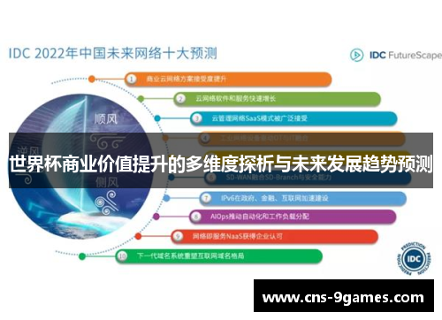 世界杯商业价值提升的多维度探析与未来发展趋势预测