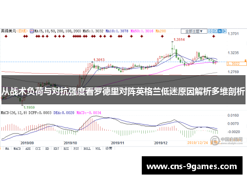 从战术负荷与对抗强度看罗德里对阵英格兰低迷原因解析多维剖析