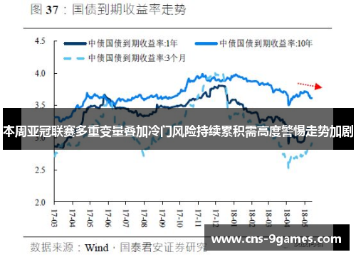 本周亚冠联赛多重变量叠加冷门风险持续累积需高度警惕走势加剧