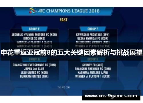 申花重返亚冠前8的五大关键因素解析与挑战展望